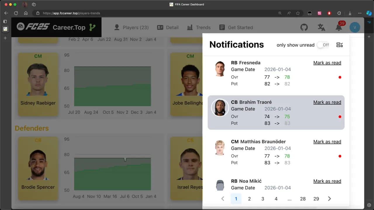 Image of Notifications