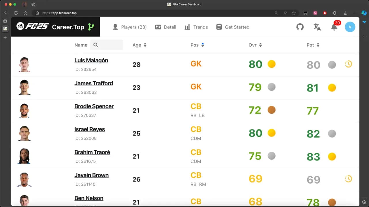 Image of Player List Page