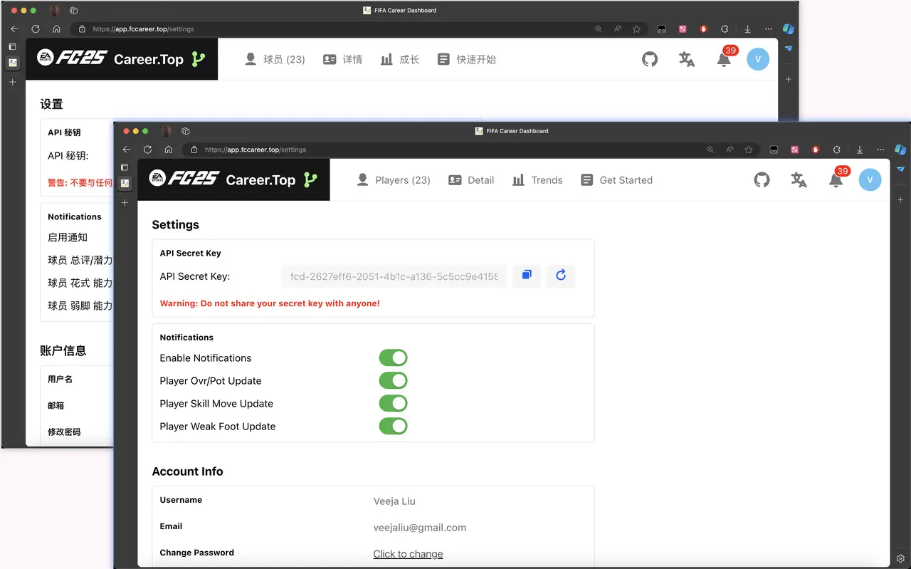 Dashboard language selection for English, Chinese, French, German and Japanese