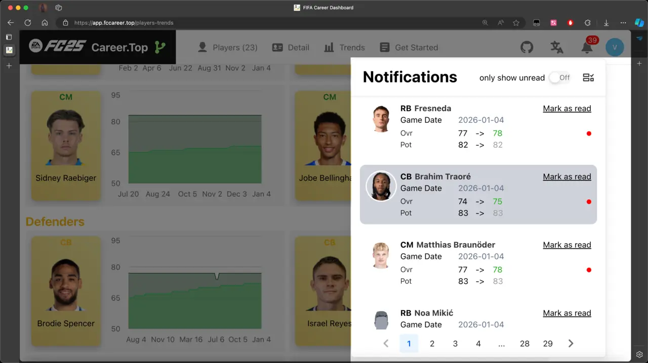 Notifications for player overall rating, potential, skill-move and weak-foot changes